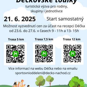 Déčkovské toulky